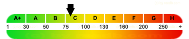 epass-label reedb.com