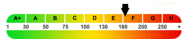 epass-label reedb.com