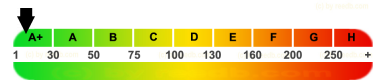 epass-label reedb.com