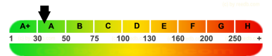 epass-label reedb.com