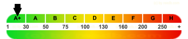 epass-label reedb.com