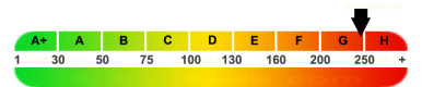 epass-label reedb.com