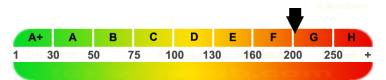 epass-label reedb.com
