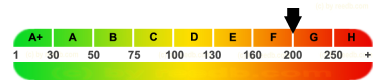 epass-label reedb.com