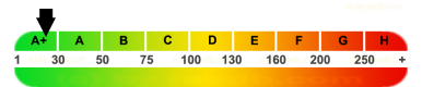 epass-label reedb.com