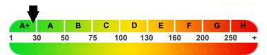 epass-label reedb.com