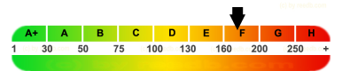 epass-label reedb.com