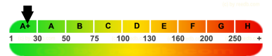 epass-label reedb.com