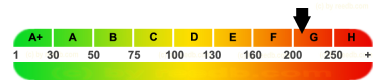 epass-label reedb.com