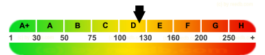 epass-label reedb.com