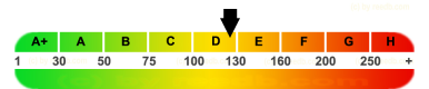 epass-label reedb.com