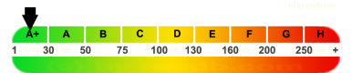 epass-label reedb.com