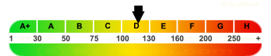 epass-label reedb.com