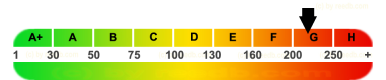 epass-label reedb.com