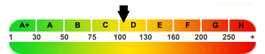 epass-label reedb.com