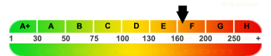 epass-label reedb.com