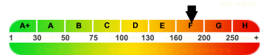epass-label reedb.com