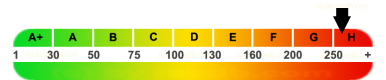 epass-label reedb.com