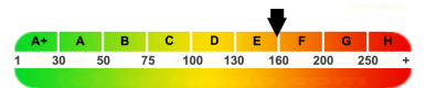 epass-label reedb.com
