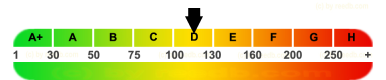 epass-label reedb.com