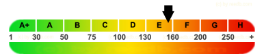 epass-label reedb.com