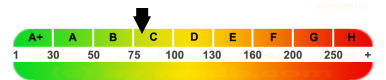 epass-label reedb.com
