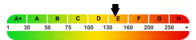 epass-label reedb.com