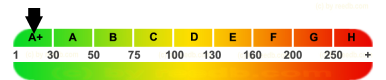 epass-label reedb.com