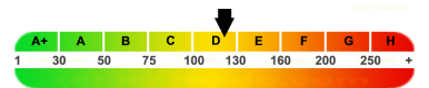 epass-label reedb.com