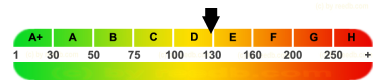 epass-label reedb.com