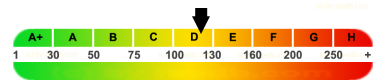 epass-label reedb.com