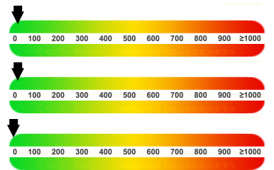 epass-label reedb.com